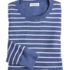 Peter Millar Tidal Crewneck